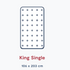 Bed Combo Deal – Includes Mattress/Base/Headboard – 4 Sizes – Up to 12% Off & Free Delivery Auckland