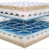 Sleepmax Econ Mattress with Base - Free Delivery Auckland Metro Area